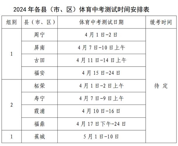 深圳中考体育时间安排