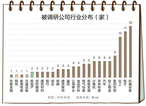 广西瑞丰科技公司介绍