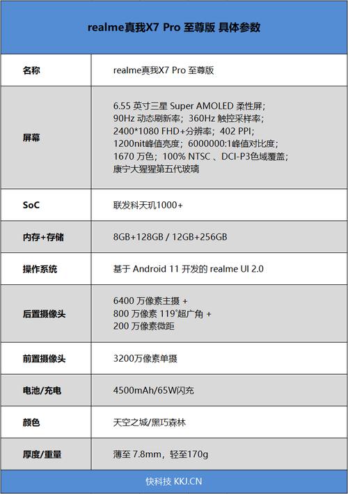 步步高s7报价