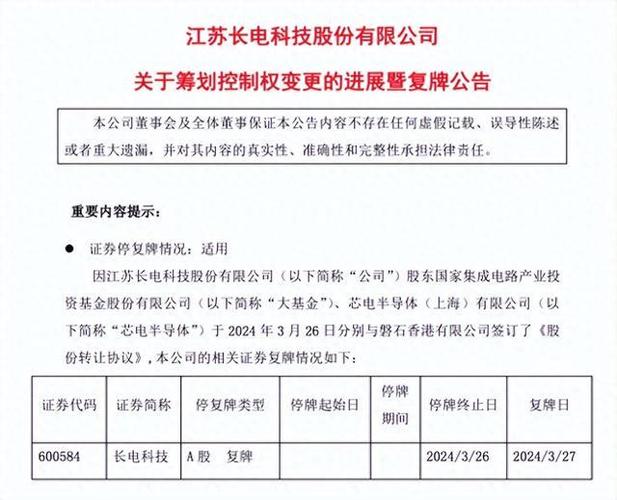 长电科技股票行情分析