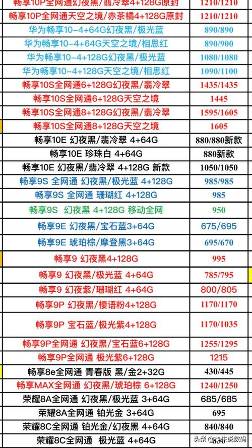 华为最新手机报价大全