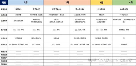 游戏执行策划的面试经验