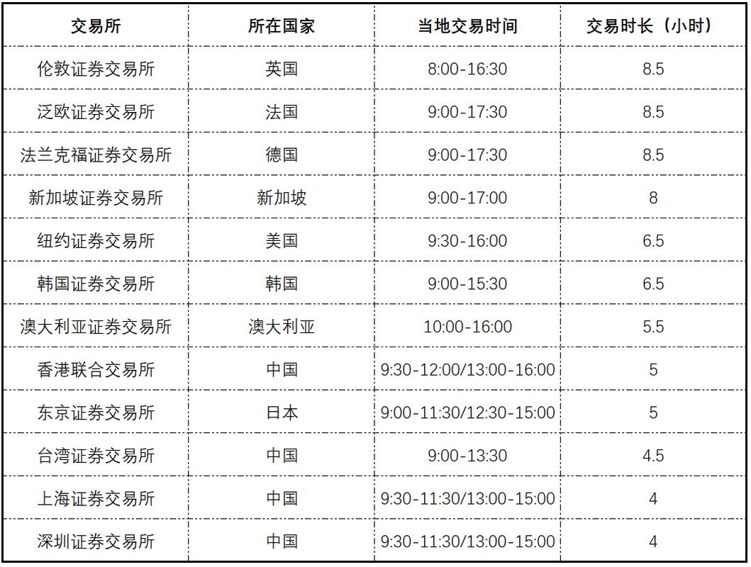 奥海科技股吧