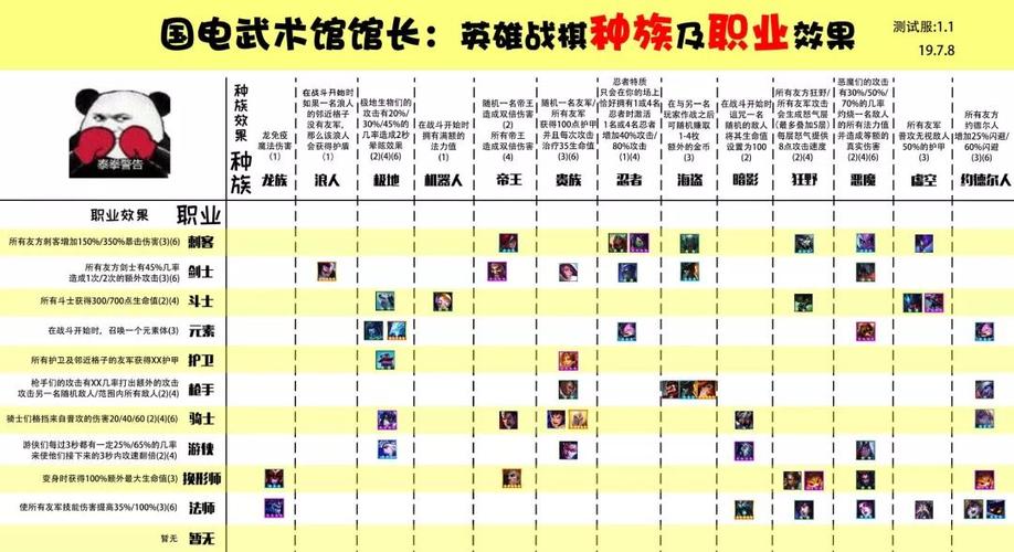 征途手游鬼谷子辅助器下载