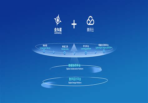 垒知科技集团有限公司bim中标