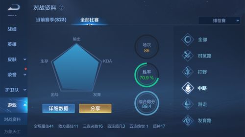 为何星耀局最难打？