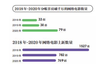 版本更新风云再起拍卖行大道具的变革与挑战