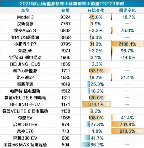 孙悟空从出场率榜首到遭遇克星，上分之路的策略深思