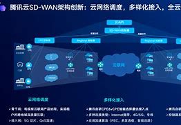 健康、环保、省钱生活建议